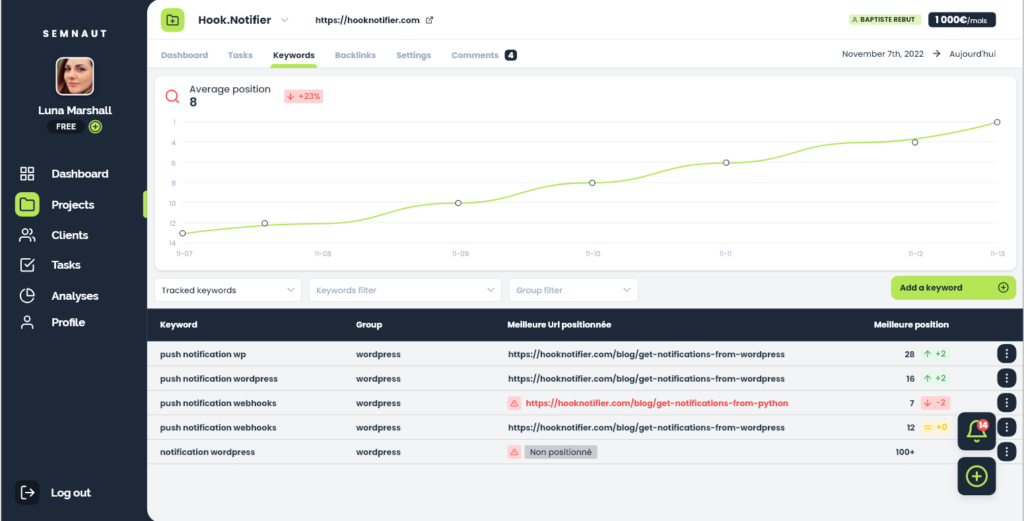 fonctionnalité moniteur de changement au sein de vos pages